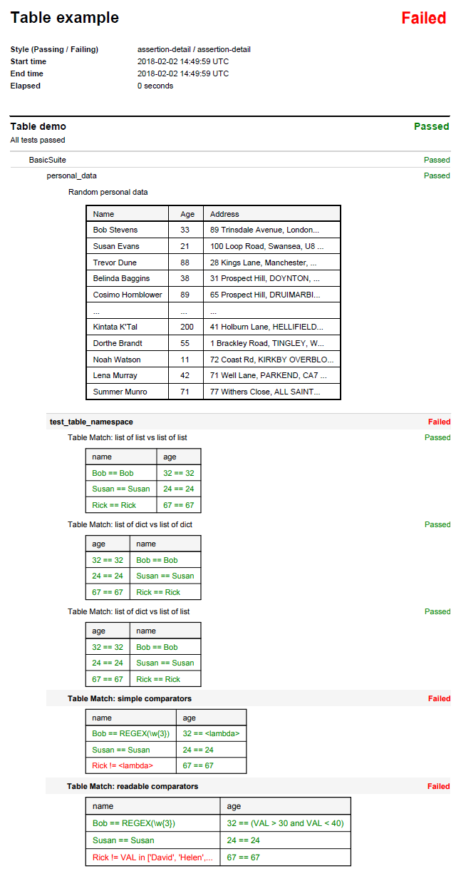 _images/table_assertions1.png