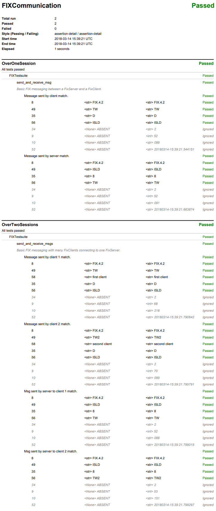 ../_images/fix_sessions_example.png