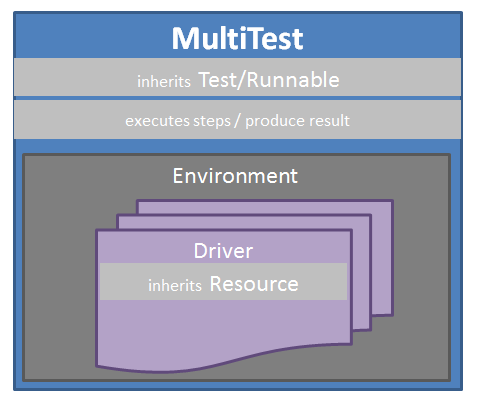 _images/multitest.png