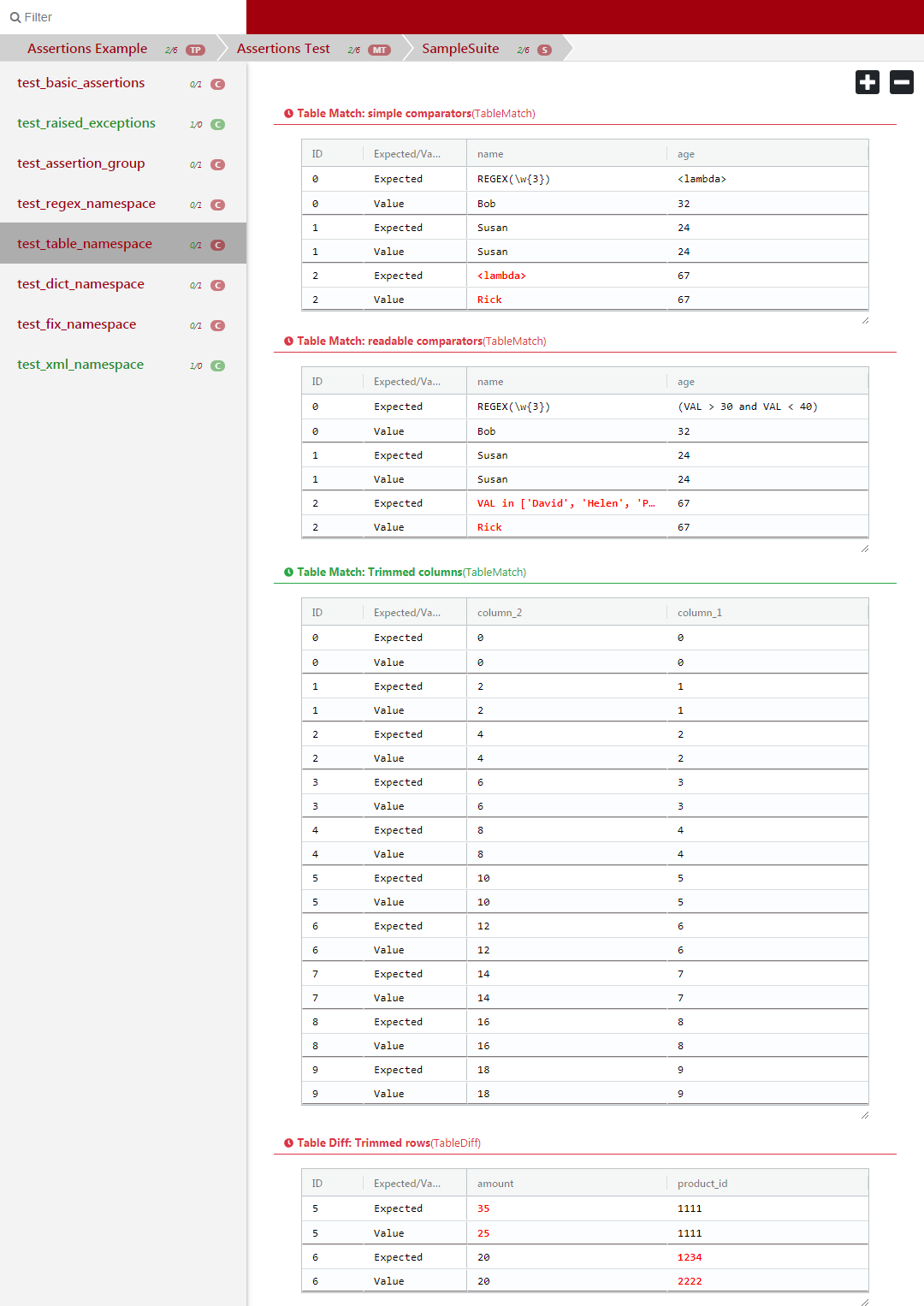 _images/table_assertions2.png