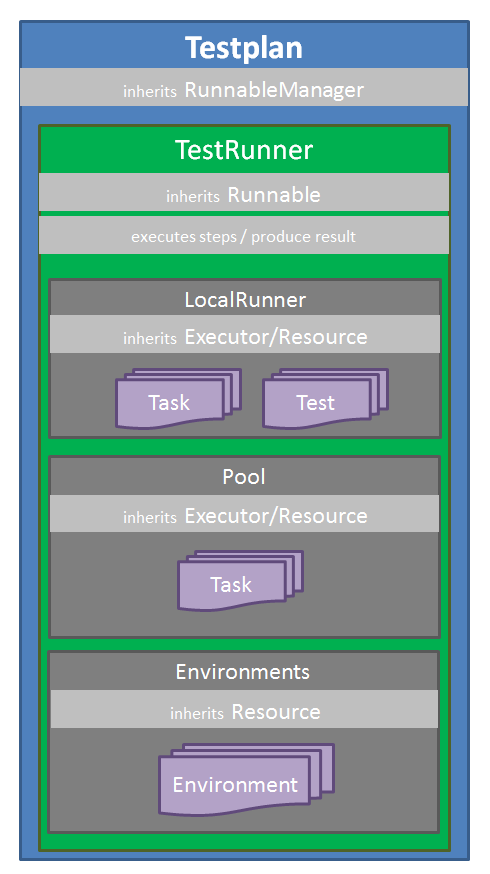_images/testplan.png