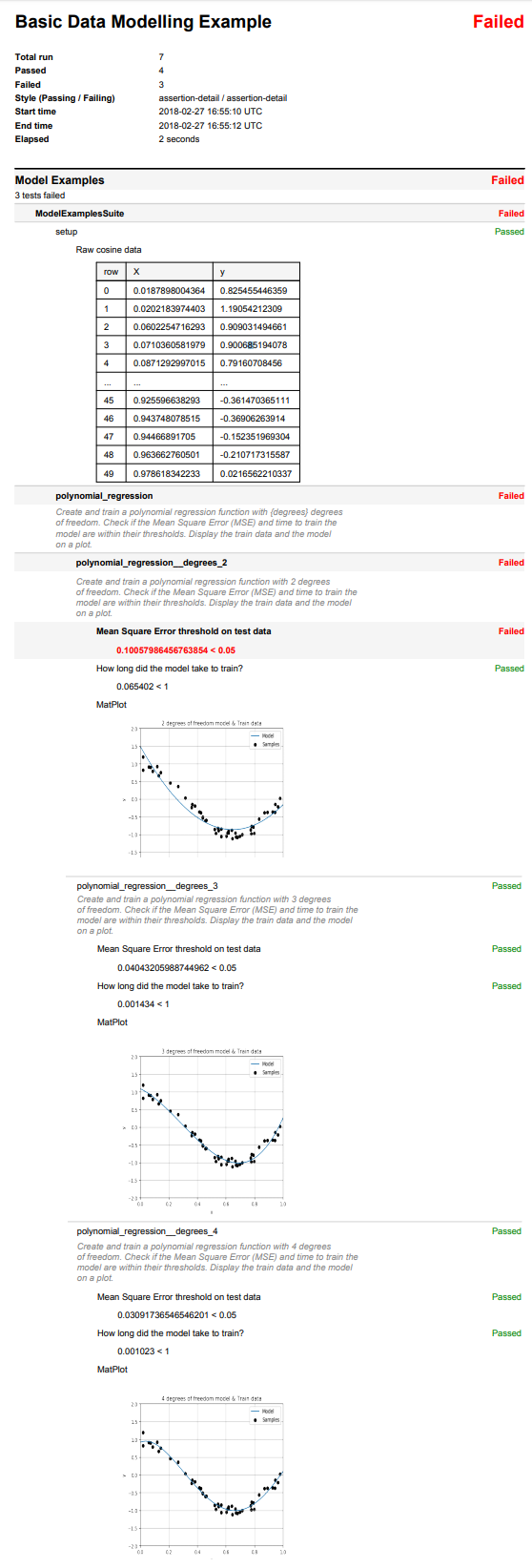 ../_images/overfitting.png
