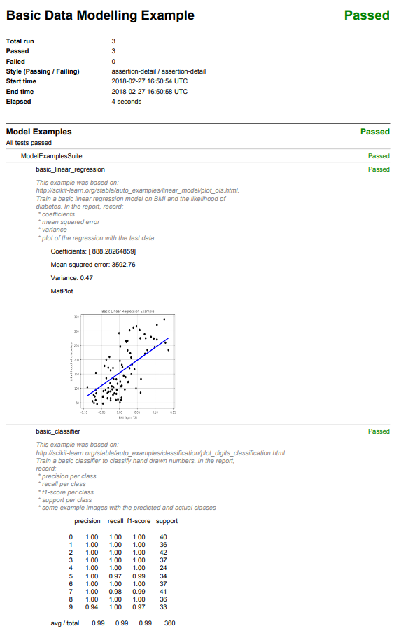 ../_images/basic_data_science.png