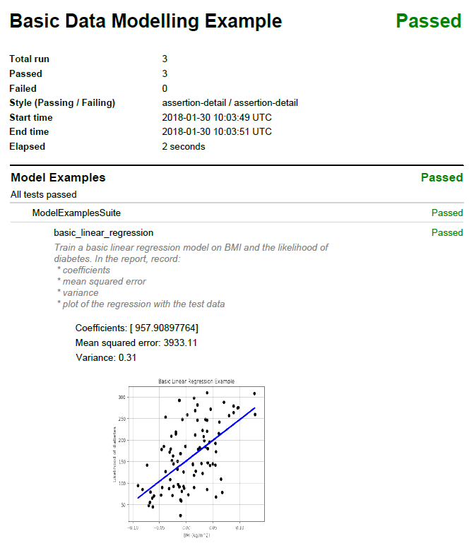 _images/matplot_assertions.png