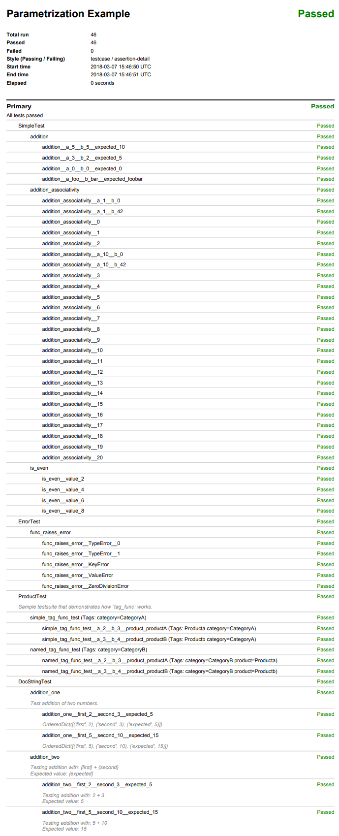 ../_images/parametrization_example.png